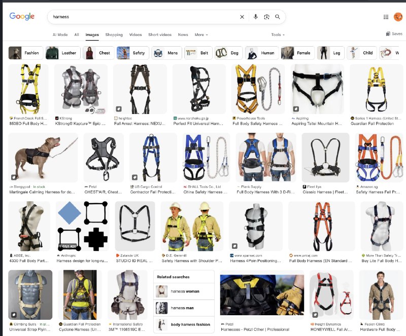 harness 是什么？一图胜千言