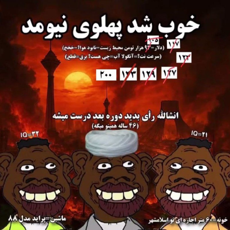 اندیشیدن، تنها راه نجات: دلار شد دویست هزار تومن و همچنان وضعیت قشر خاکستری ، ماچا خور ، چپ کافه نشین ، من سیاسی نیستم ، خایه مالان اصلاح طلب و س