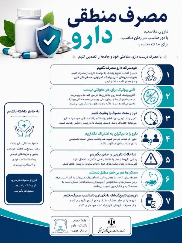 وبدا؛ رسانه سلامت وزارت بهداشت: 💊 مصرف منطقی دارو؛ گامی برای حفظ سلامت🔺دارو زمانی بیشترین اثر و کمترین عارضه را دارد که در زمان مناسب، با دوز مناسب و طب