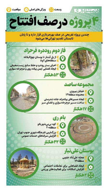 همشهری لرستان: 📊۴ پروژه مهم شهری که جزو امکانات تفریحی تهران خواهد شد و بزودی تقدیم پایتخت‌نشینان می‌شود@hamshahri_info