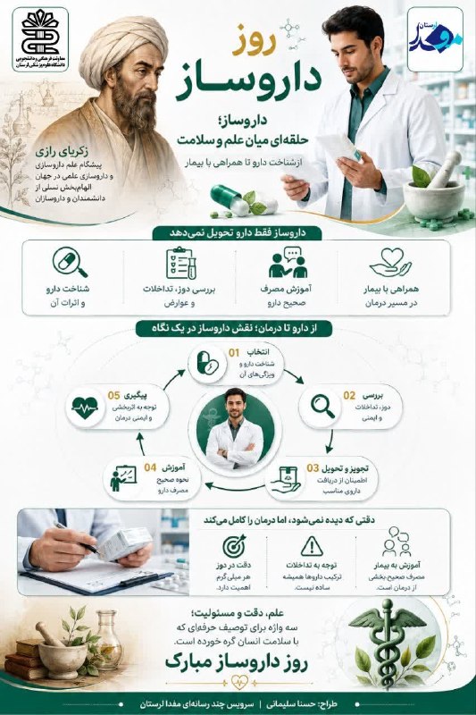 مفدا علوم پزشکی لرستان | Lorestan.Mefda ️: داروساز؛ حلقه ای میان علم و سلامت 📝حسنا سلیمانی| سرویس چندرسانه‌ای#مفدا_لرستان @lorestanmefda