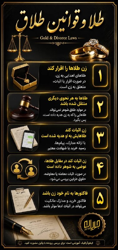جریان: ‼️توی این موارد زمان طلاق شوهر نمیتونه طلاهایی که به زن هدیه داده رو پس بگیره:#اطلاعات_حقوقی#اینفوگرافیک@Jarian_com