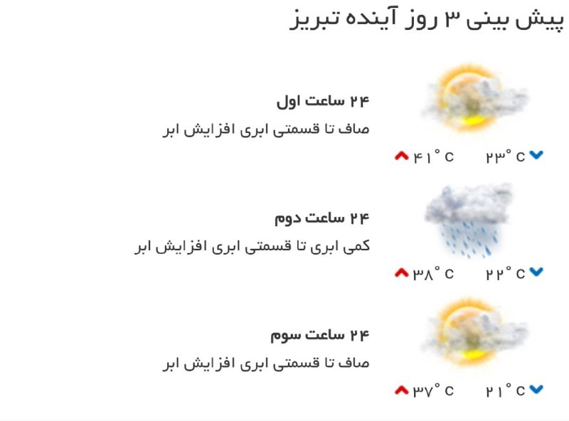 اخبار آذربایجان شرقی: ♦️پیش‌بینی وضع آب و هوای سه روز آینده مرکز استان‌🔹۲۴ ساعت اول (۱۴۰۵/۰۶/۰۳)🔹 ۲۴ ساعت دوم (۱۴۰۵/۰۶/۰۴)🔹 ۲۴ ساعت سوم (۱۴۰۵/