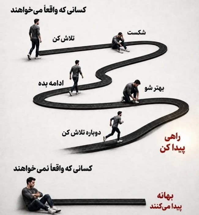 دکتر خلیلی-آناهید گستر خلیلی: شنیدی میگن که ...کسی که واقعا بخواد به هدفی برسه ، راه رسیدن بهش رو پیدا میکنهاماکسی که دنبال بهونه باشهبه جای راه رسیدن