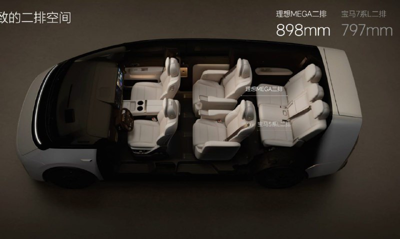В Китае начались продажи электрического минивэна Li Auto Mega 7