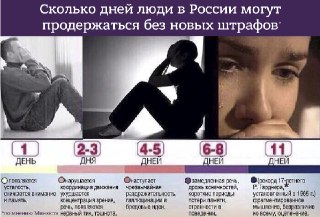 В Минюсте предложили ввести новые штрафы: https://lentach.media/Eos5C