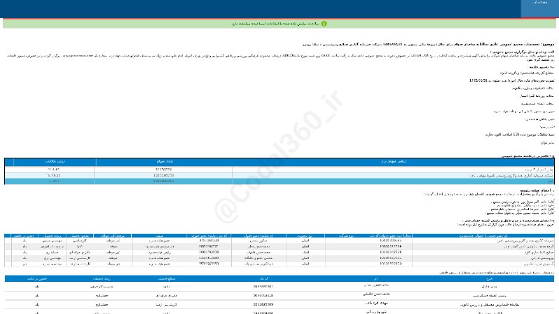 کدال۳۶۰: #وپتروتصمیمات #مجمع_عمومی_عادی سالیانه #دوره_12_ماهه منتهی به 1405/02/31 شرکت #سرمایه_گذاری_صنایع_پتروشیمی▪️ زمان جلسه: 