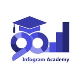 آکادمی آموزشی اینفوگرام