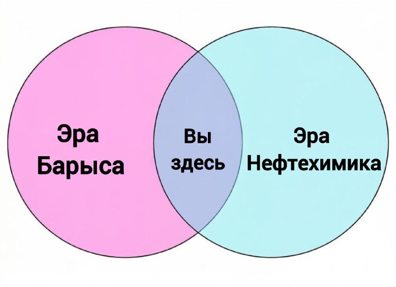 Иллюстрация к посту канала Мемный Хоккей