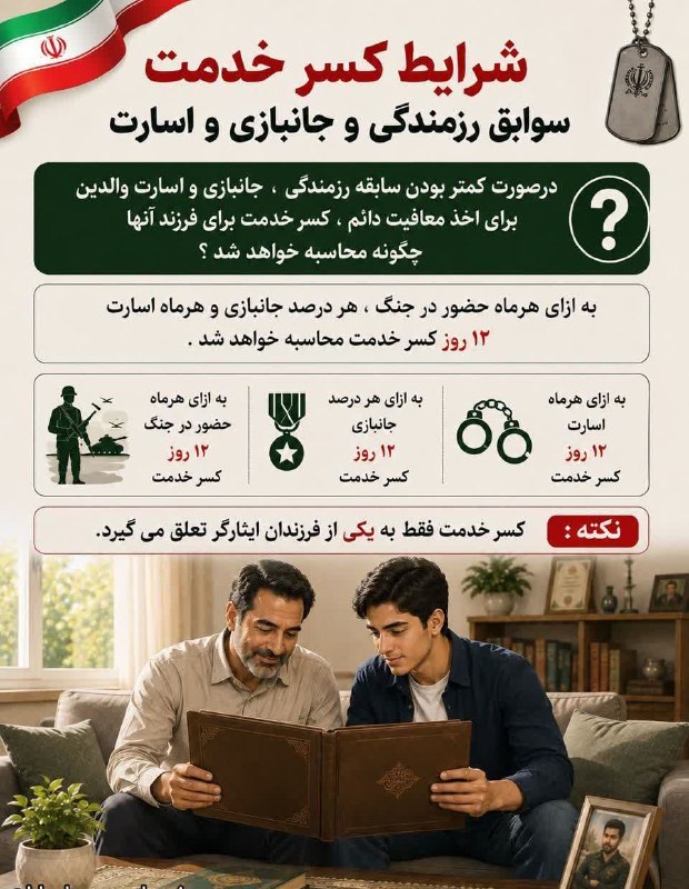 نراق شهر من: 🔰 سرهنگ الیاس خوبانی : مشمولانی که پدران آنان دارای سابقه حضور در جنگ تحمیلی و یا جانبازی یا سابقه اسارت داشته باشند به