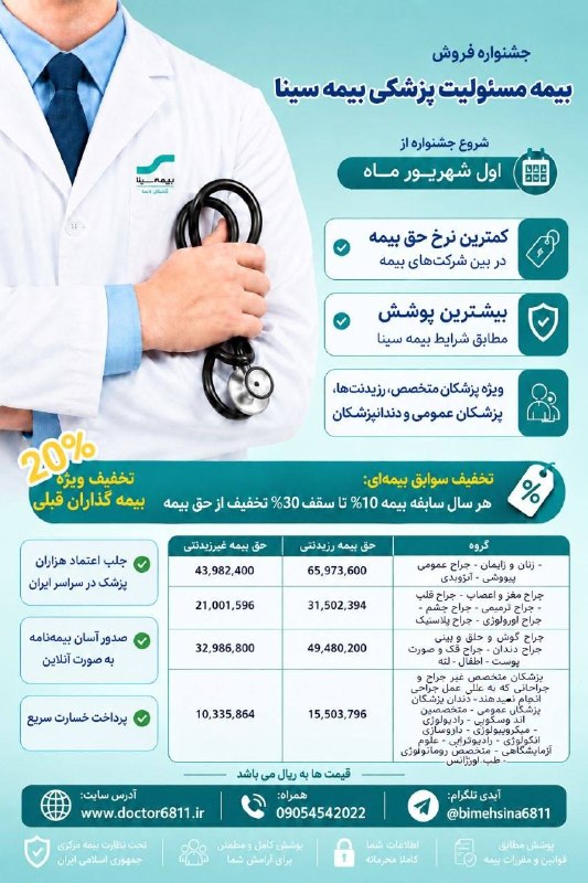 Иллюстрация к посту канала Medical University