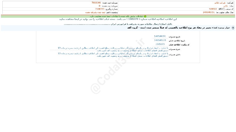 کدال۳۶۰: #وکادو#افشای_اطلاعات_بااهمیت - (تغییر در مفاد هر نوع اطلاعیه بااهمیتی که قبلاً منتشر شده است - گروه الف) منتهی به سال ما