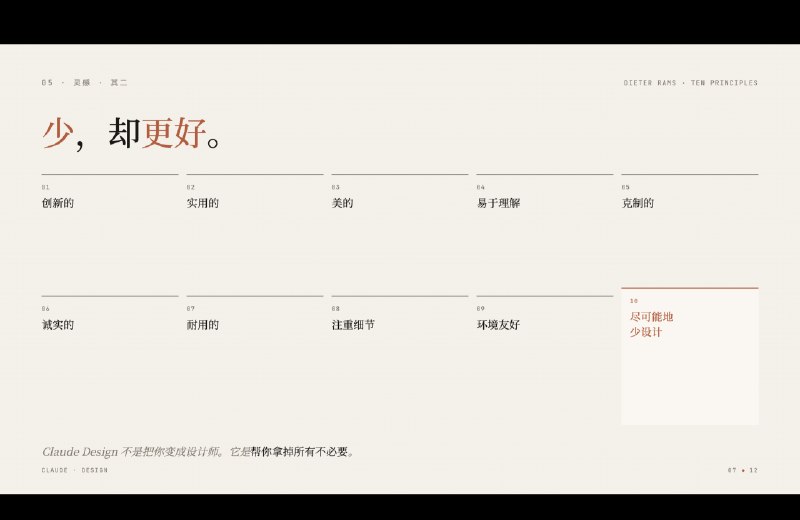 一早打开最新的 Claude Design