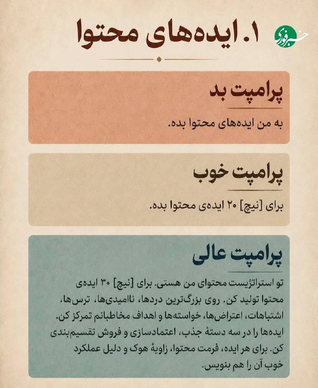 خبرفوری: ♦️تفاوت پرامپت بد، خوب و عالی فقط در چند جمله خلاصه می‌شه که می‌تونه خروجی شما رو متحول کنه#هوش_فوری🇮🇷✊ @AkhbareFori