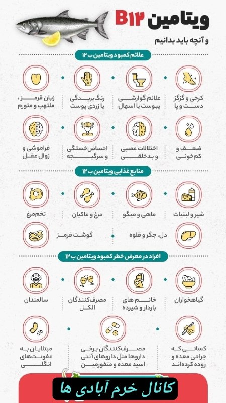 خرم آبادی ها: 🔺چقدر با ویتامین B12 آشنایی دارین!🔹میدونین کمبود ویتامین ب۱۲ در طولانیمدت عوارض عصبی غیرقابل جبرانی داره ...؟!کانال خر
