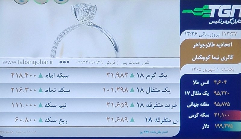 گالری طلای نیما (کوچکیان ): رسانه پست