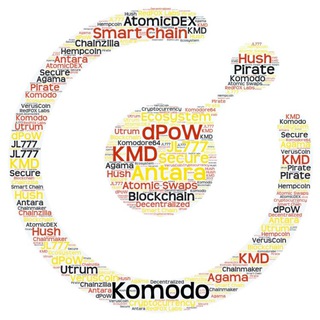 Komodo D-A-CH Ecosystem