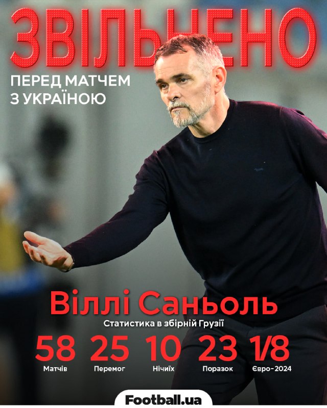 Иллюстрация к посту канала FOOTBALL.UA