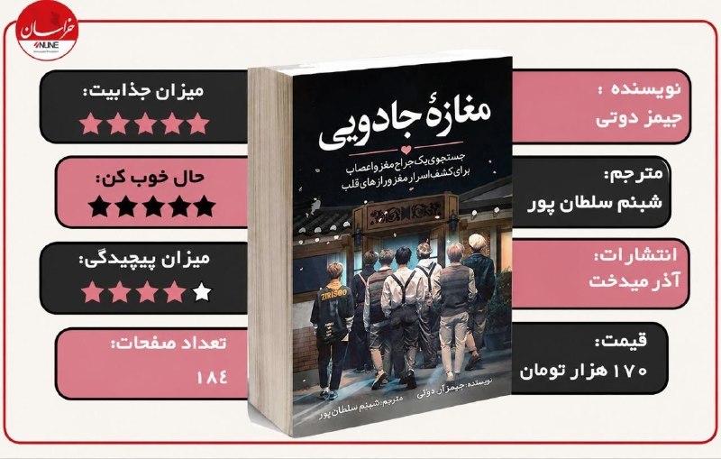 خراسان آنلاین: 🔶 #خراسان_کتاب| غمی که شیرین است! 🔴لیلی، زن چهلسالهای که در یک ازدواج سرد و بیروح گرفتار شده، پس از مرگ مادربزرگش «ما