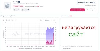 Российские пользователи второй день жалуются на проблемы с доступом к PyPI (Python Package Index) — главному репозиторию пакетов для языка программирования Python, свидетельствуют данные сервиса Downdetector.«Проверка с помощью инструмента для диагностики 