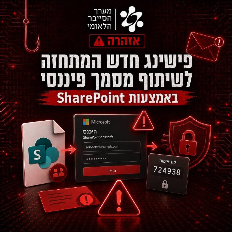 ליאור באקאלו