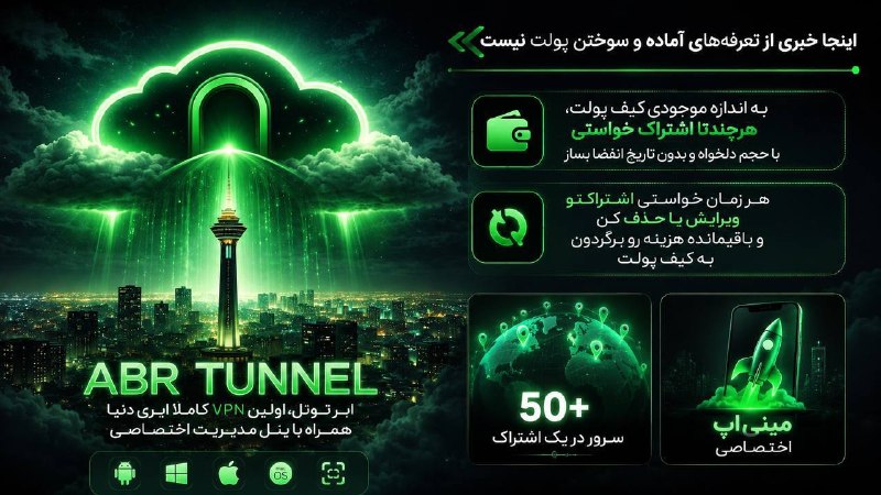 🎁🚀 הופעה אחת של מפסק פילטרים בחינם מבית Abertunnel, ה-VPN הראשון בעולם מבוסס ענן לחלוטין, עם פאנל ניהול י…