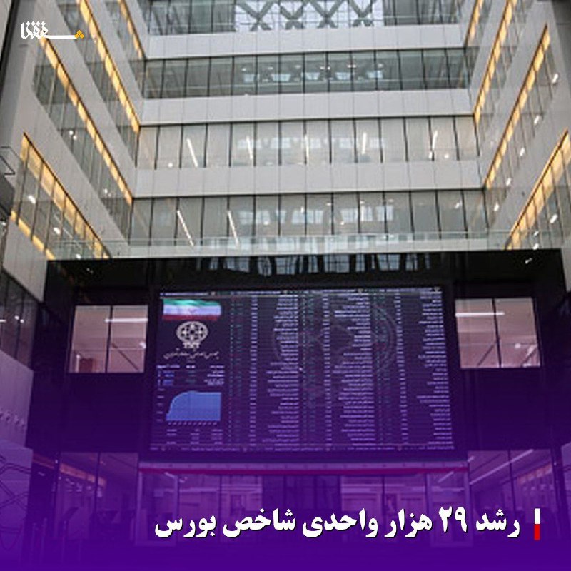 خبرگزاری بین المللی شفقنا: 🔴رشد ۲۹ هزار واحدی شاخص بورسشاخص کل بورس تهران روز یکشنبه با افزایش ۲۹ هزار واحدی به تراز ۵ میلیون و ۷۶۶ هزار واحد رسید.
