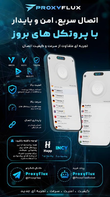 توییتی: 🌐 در این شرایط که اینترنتا به اختلال شدید خورده،سرور های ما پر سرعت و بدون اختلال متصل هستن.✔️📌ابتدا تست کنید و با خیال 