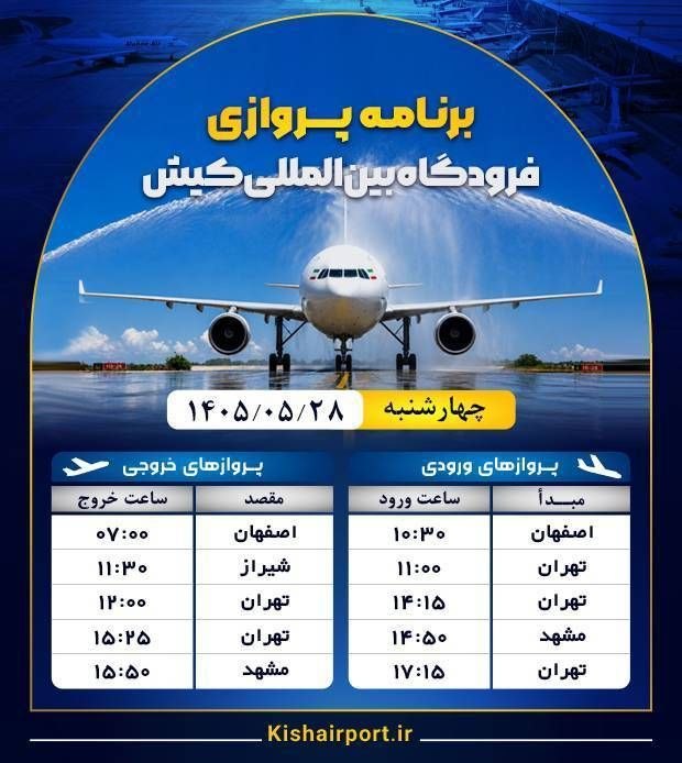 پایگاه خبری کیشوند نیوز: ✈️ *برنامه پروازی فرودگاه بین‌المللی کیش*🗓 چهارشنبه / ۲۸ مرداد ماه / ۱۴۰۵ورودی : ۵ پروازخروجی : ۵ پرواز@kishvandnews_ir