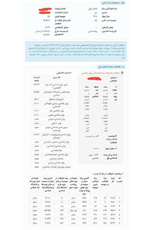 مراسمات و مناسبت های دانشگاه کردستان: #کنکور_ارشدآقای علی فاضل کسب رتبه برتر در آزمون کارشناسی ارشد را صمیمانه تبریک میگویم.این موفقیت ارزشمند، نتیجه تلاش، پ