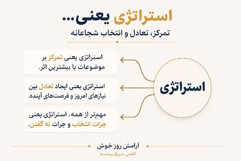 آرامش روزخوش /کوچمدیران: استراتژی یعنی تصمیم بگیری منابع محدودت را کجا خرج کنی و مهمتر از آن، کجا خرج نکنی.خیلی از مدیرها فکر میکنند استراتژی ی