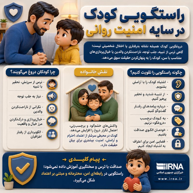 מידע חוסר הגינות של ילד איראן נוצר בצל הביטחון הפסיכולוגי