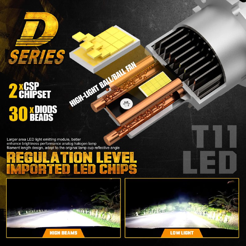 D2S D2R D4S D4R Светодиодные фары 1:1 Замена Оригинальный HID D4S D4R 6000K Plug and Play LED 12 В 2 5
