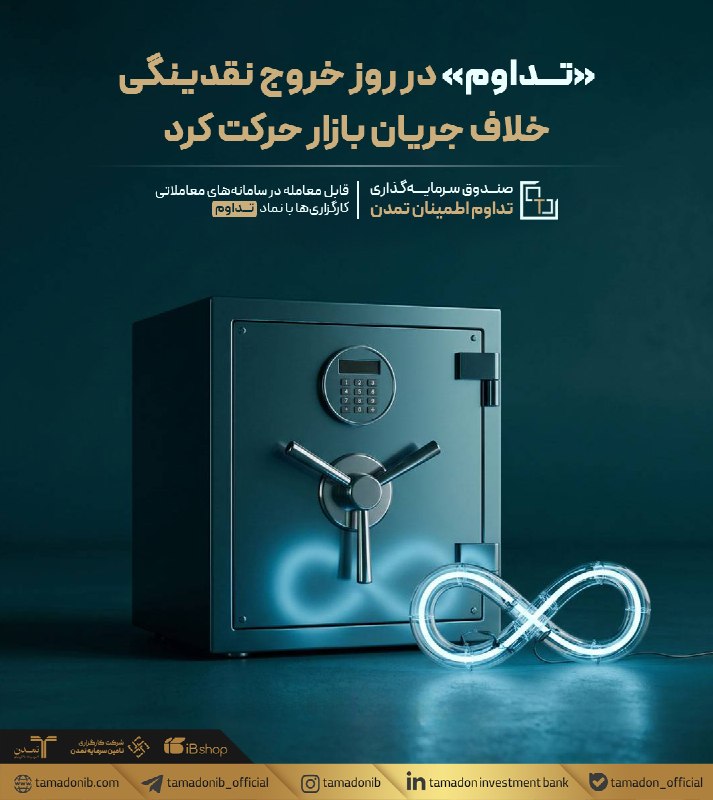 تامین سرمایه تمدن: 💢 «تداوم» در روز خروج نقدینگی، خلاف جریان بازار حرکت کرد🔴 در معاملات روز ۲۴ مرداد، همزمان با خروج بیش از ۴ همت پول حقیق