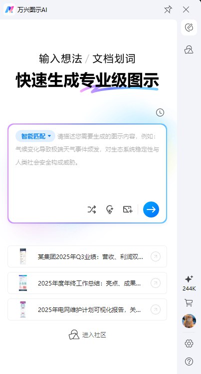 最近，EdrawMax拿到G2“全球最易用图表软件 Top1”，说实话，那一刻我挺感慨