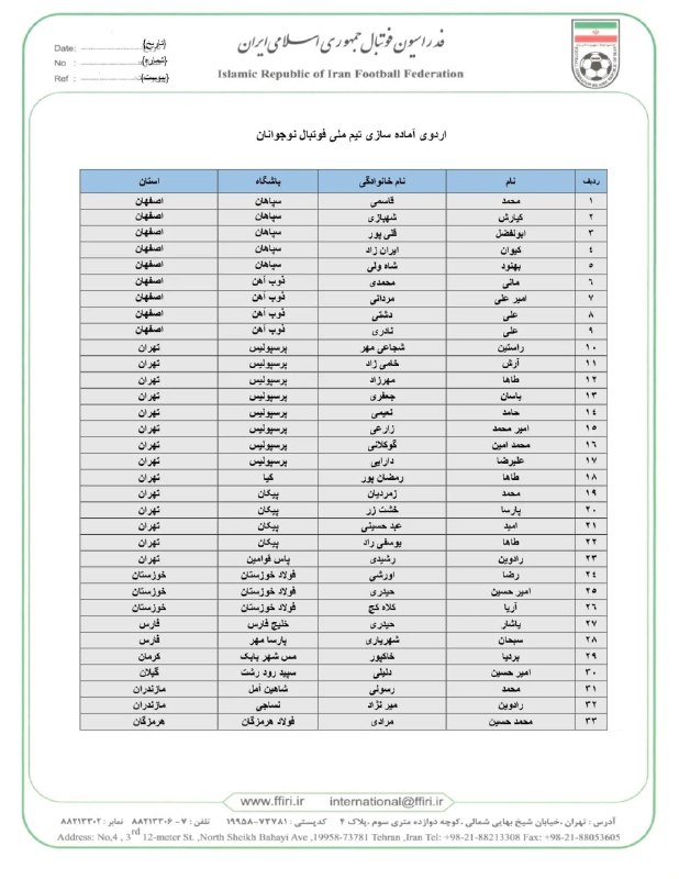 آخرین خبر: 🔺اسامی بازیکنان دعوت شده به اردوی آمادهسازی تیم ملی نوجوانان🆔@canalevarzesh