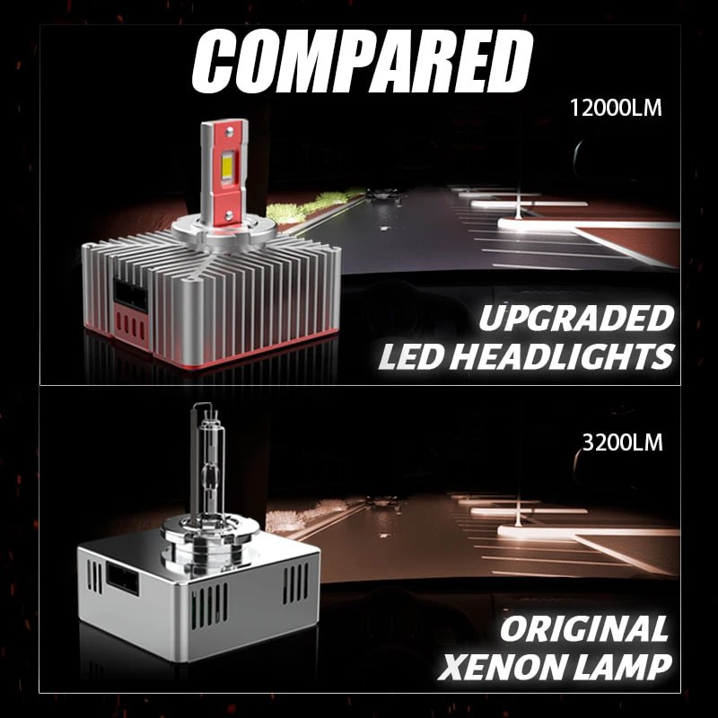 D5S D2S светодиодные лампы для фар, замена оригинального HID D1S D3S D2R D4R D4S D8S Plug and Play 7 2