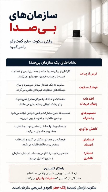 مدیریار | Modiryar: ✍ سازمان های بی صدا✅ #سازمان‌_های_بی‌_صدا همیشه از نبود گفت‌وگو شکل نمی‌گیرند؛ گاهی از "اشباع گفت‌وگوهای بی‌نتیجه" متولد