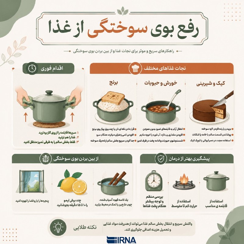 📋 מידע IRNA, הסרת ריח השריפה מהאוכל