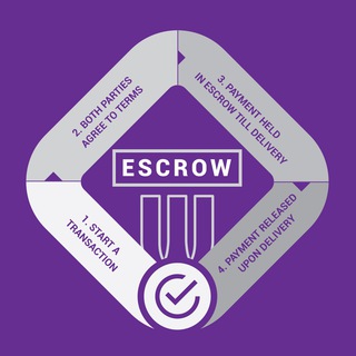 WOC ESCROW SERVICE