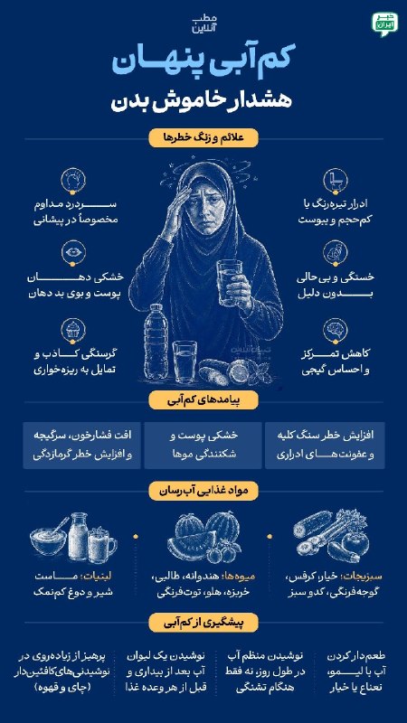 خبر اصفهان: کمآبی پنهان؛ هشدار خاموش بدن کمآبی همیشه با تشنگی شروع نمیشود؛ گاهی کاملاً بیصدا پیش میرود و با خستگی، بیحالی یا گ