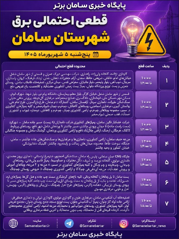 پایگاه خبری سامانِ برتر | سامان نیوز: 🔺اعلام ساعات خاموشی احتمالی برق در شهرستان سامان در روز پنج‌شنبه ۵ شهریورماه ۱۴۰۵📡 سامانِ‌برتر، اولین و بزرگترین رسانه خ
