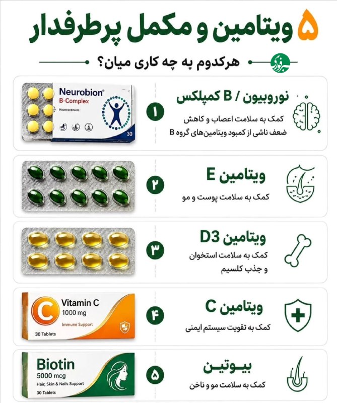خبرفوری: ♦️۵ ویتامین و مکمل پرطرفدار و کاربرد آنها🇮🇷 ✊ @AkhbareFori | Link
