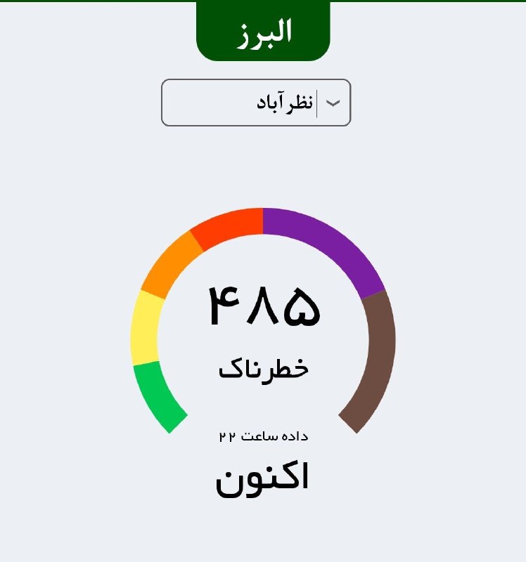 البرز خبر: کیفیت هوا در نظرآباد خطرناک شد کیفیت هوا در شهرستان نظرآباد جمعه شب با شاخص 485 خطرناک شد. 🆔 @NEWSAGENCY_ALBORZ