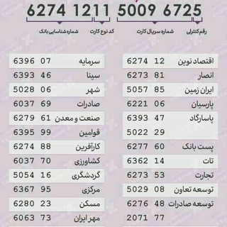 کارت من🎬🎬🎬🎬🎬نرم افزارهای پولی به رایگان Telegram Group Link