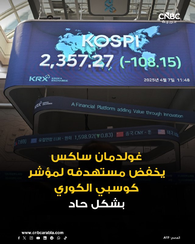 גולדמן זאקס מפחיתה את היעד שלה למדד קוספי הדרום קוריאני ל-12 החודשים הבאים ל-9,000 נקודות מ-12,000. הבנק יי…
