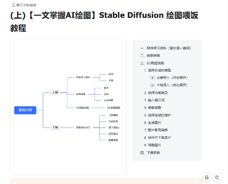 重磅！！💥新的一期喂饭教程来辣！👇“【一文掌握AI绘图】Stable Diffusion 绘图喂饭教程”本次教程分为上下两篇，主打一手喂饭级别，内容包括学习路径和经验总结，让你在小白→入门→进阶的各个阶段中平滑过度，这次还看不会，我V你50！