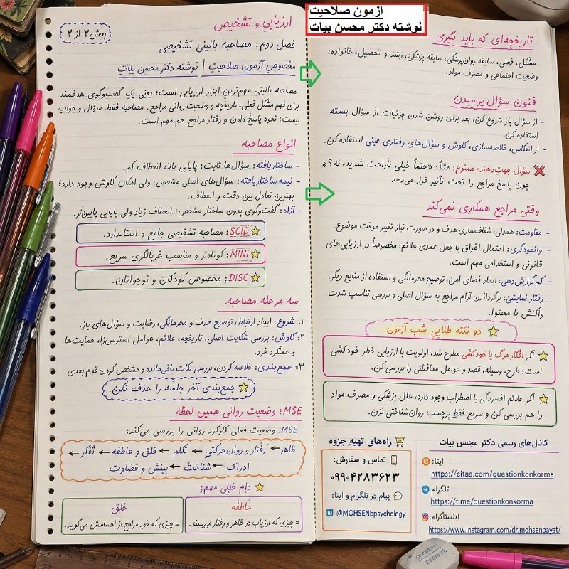 مقاله، پایان نامه، رساله، کتاب، استخدامی.مشاوره کنکوری: آزمون صلاحیت حرفهای روانشناسان📘 درس: ارزیابی و تشخیص📖 فصل اول | بخش 2✍️ تألیف و تدوین: دکتر محسن بیات━━━━━━━━━━━━━━✦ و