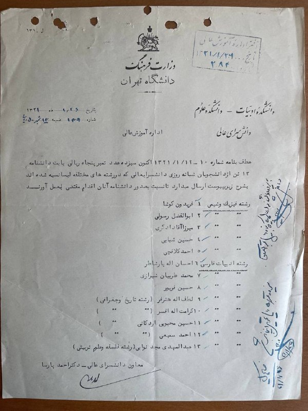 کتابخانه مرکزی دانشگاه تهران: چه سندی، با چه اسامی؟https://t.me/dehkadeyeasnadhttps://t.me/UT_Central_Library