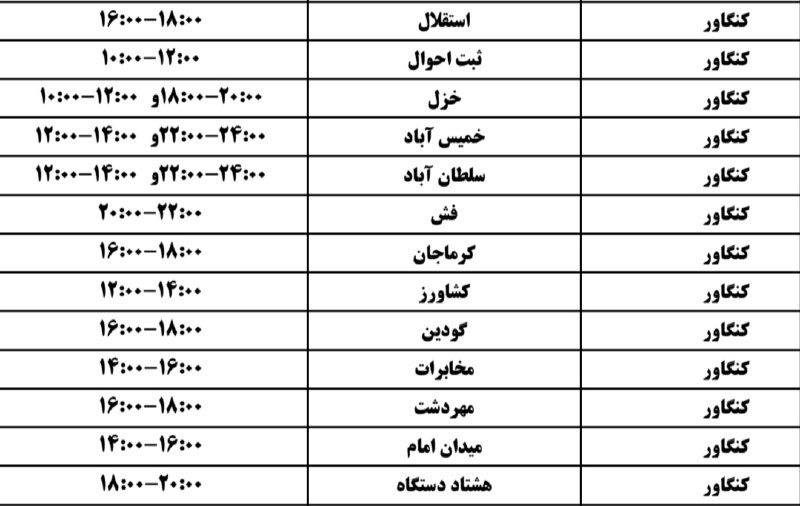 آناهیتا نیوز | Anahita News: #اطلاعیه برنامه زمانبندی قطعی احتمالی برق شهرستان کنگاوردوشنبه ۱۴۰۵/۰۵/۲۶آناهیتانیوز ؛ رسانه مردم کنگاور🆔 @anahitanews